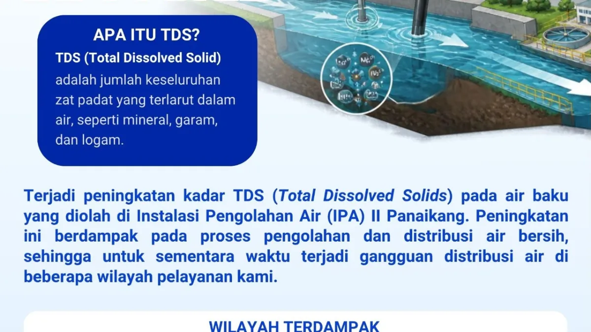 PAM Makassar Tak Mengalir di 9 Wilayah, Ini Penyebabnya